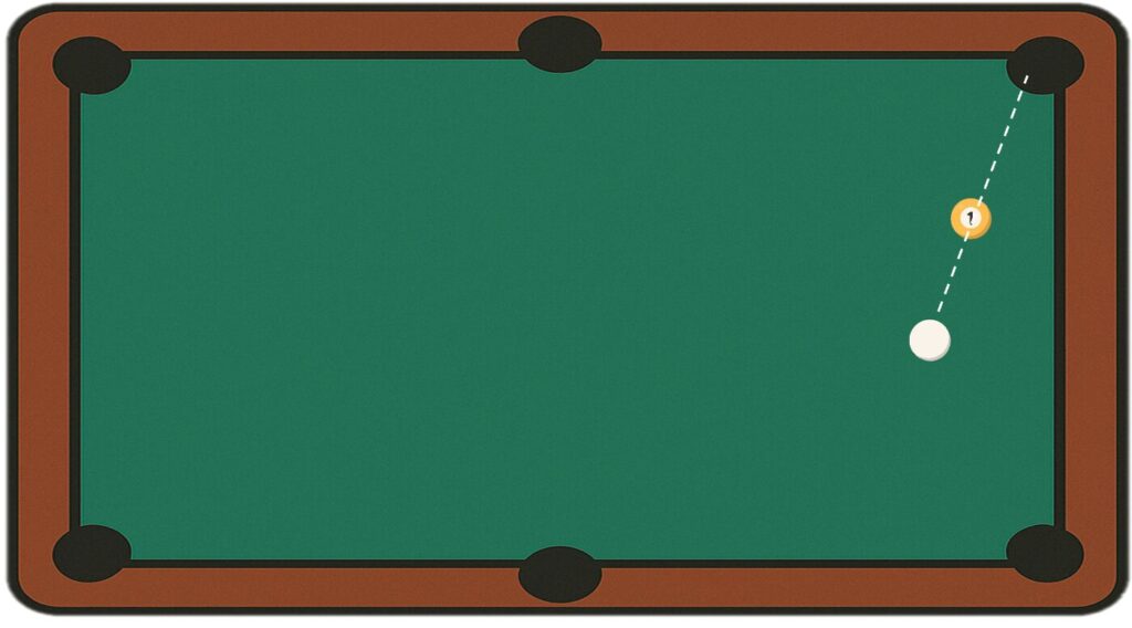 まっすぐの配置