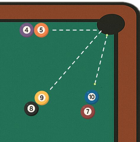 イメージボールの練習例