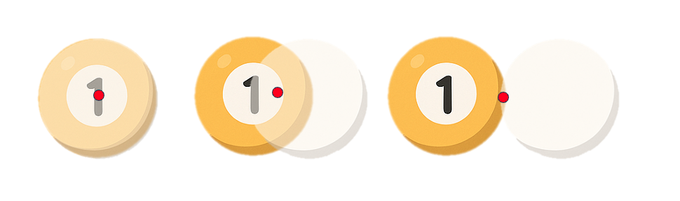 厚みと接触点の解説図